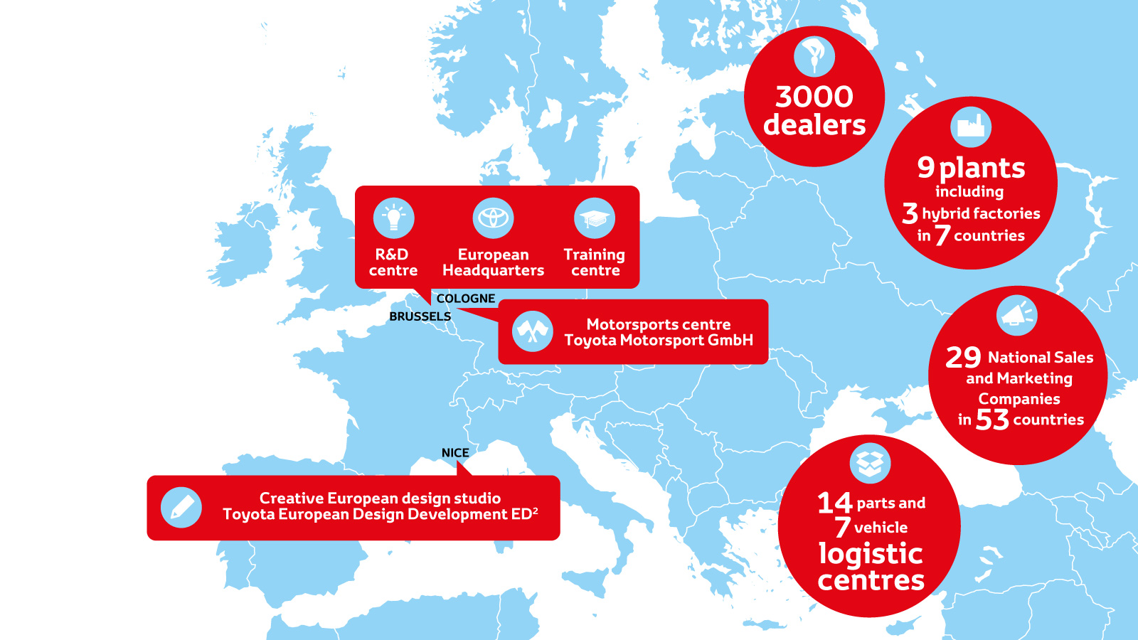 Made in Europe: our European-wide Toyota network