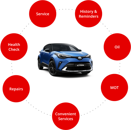 Toyota Servicing Mot Repairs Toyota Uk