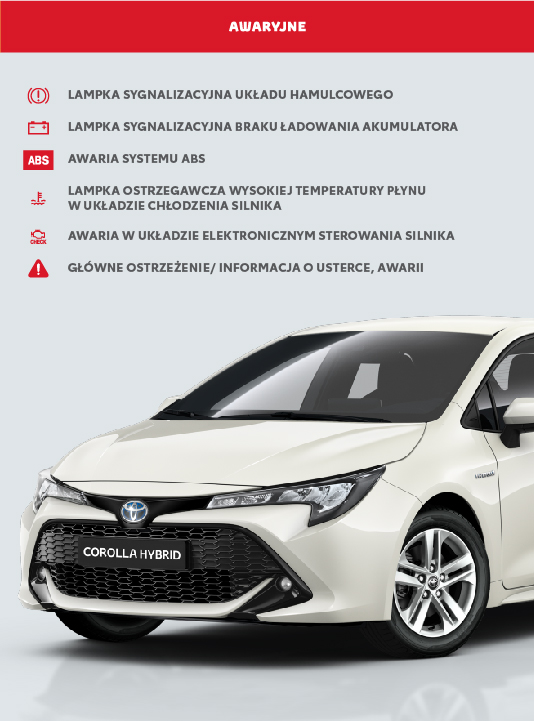 Toyota Toruń Bednarscy - Co Oznaczają Kontrolki W Samochodzie? | Toyota